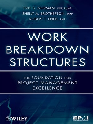 cover image of Work Breakdown Structures